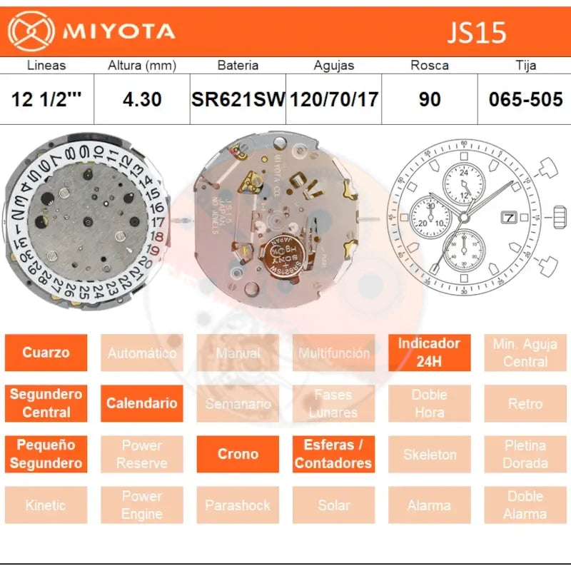 Movimiento Miyota JS15