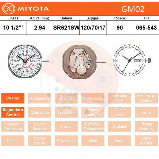 Movimiento Miyota GM02