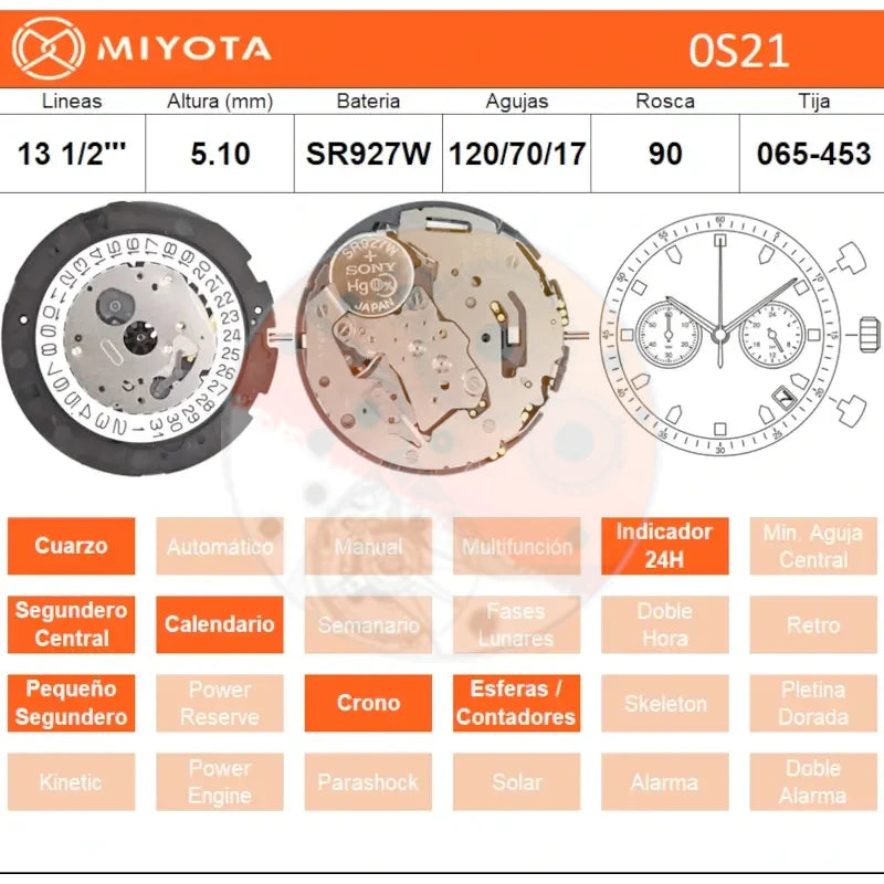 Movimiento Miyota 0S21