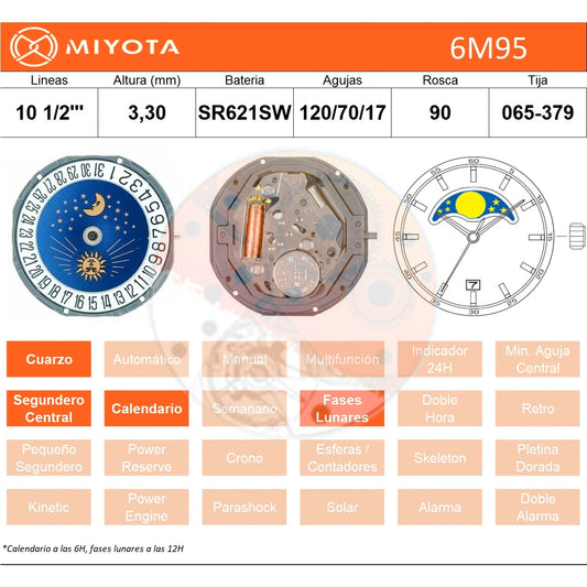 movimiento miyota 6m95