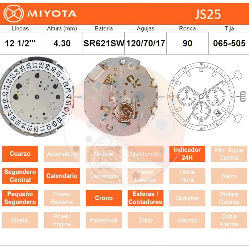 Movimiento Miyota JS25